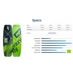 Planche kitesurf Crazyfly Raptor LTD NEON 2022