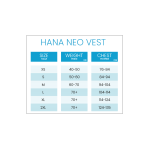 Gilet de Sauvetage Hana Neo Vest 50N Bleu