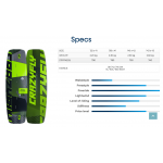 Planche kitesurf Crazyfly Raptor LTD NEON 2025