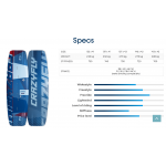 Planche de kitesurf Crazyfly Raptor 2025