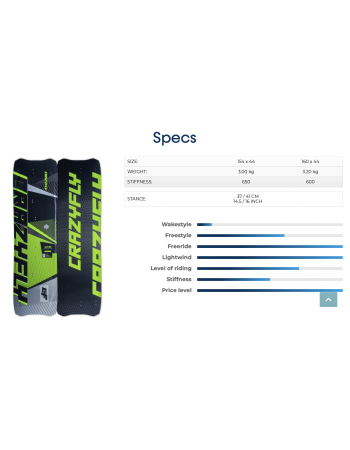 Planche kitesurf Light Wind Crazyfly Slicer 2025