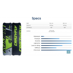 Planche kitesurf Light Wind Crazyfly Slicer 2025