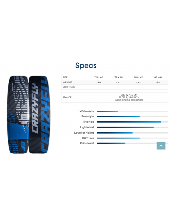 Planche de kitesurf Crazyfly Rootz