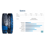 Planche de kitesurf Crazyfly Rootz