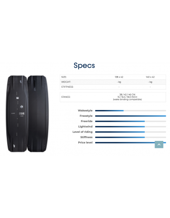Planche de Kitesurf Crazyfly MAX