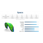Occasion Aile de Kitesurf Crazyfly Sculp 2025 9m2