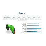 Aile de Kitesurf Crazyfly Sculp 2026