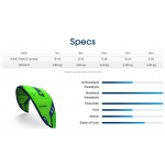 Black deal Aile de kitesurf Crazyfly Hyper 2024