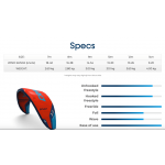 Black Deal Aile de Kitesurf Crazyfly Sculp 2024