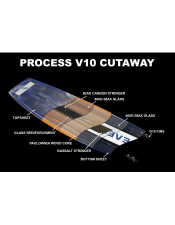 Planche Kitesurf Eleveight Process V10