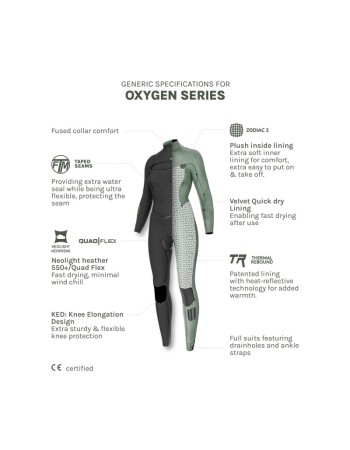 Combinaison Natureprène Femme Prolimit Oxygen Steamer Freezip 5/4 Thermal Rebound Grey Sylver