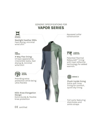 Combinaison Natureprène Homme Prolimit Vapor Steamer C-Zip 5/4