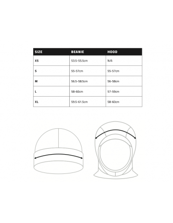 Chapeau Prolimit Shade Surfhat Floatable Grey