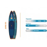 Paddle Gonflable Sroka Alpha Fusion 12'6X 31 X 6 Vert