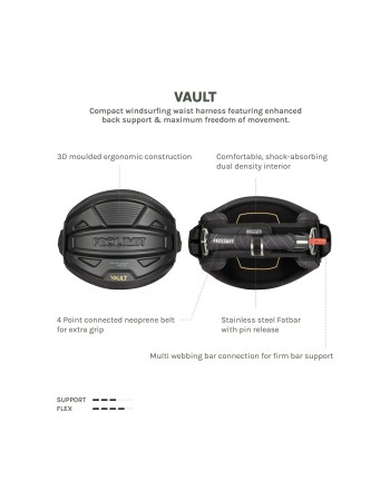 Harnais Ceinture Windsurf Prolimit Vault Navy