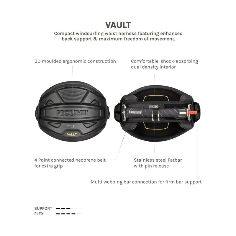 Harnais ceinture windsurf Prolimit Vault Navy – MPL Webbing