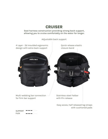 Harnais culotte windsurf Prolimit Cruiser – Freerace et confort