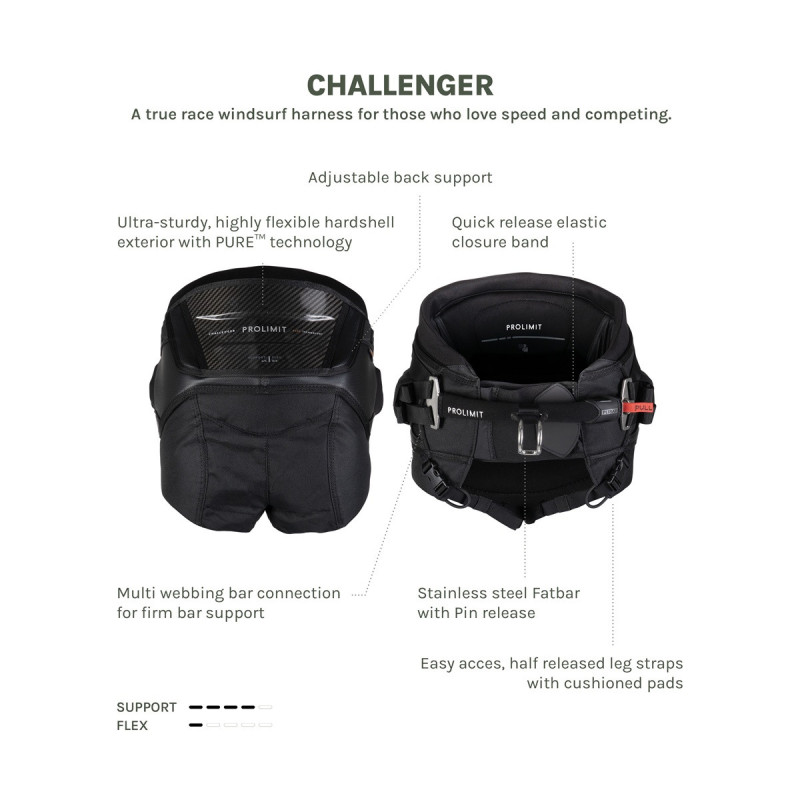 Harnais culotte windsurf Prolimit Challenger – MPL Quad Belt